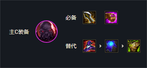 云顶之弈S6赛恩装备怎么选？云顶之弈S6赛恩装备推荐
