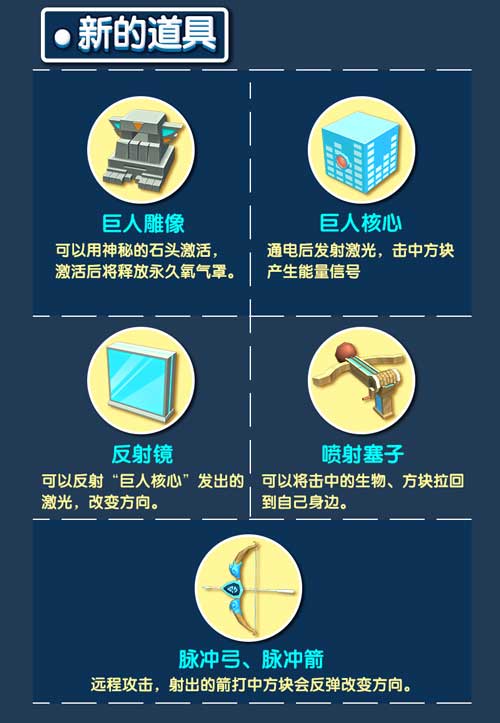 迷你世界0.29.4远古巨人boss更新详解