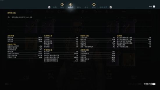 《刺客信条奥德赛》猎人爆炸输出流配装及加点分享