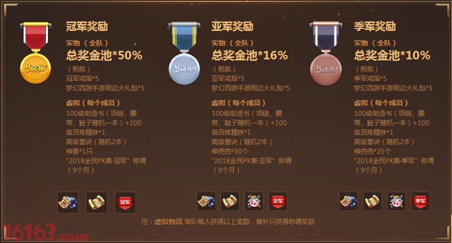 《梦幻西游》手游2018全民PK争霸赛积分赛正式拉开战幕！