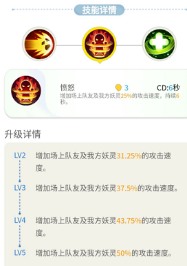 《一起来捉妖》物理输出阵容的搭配技巧分享