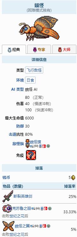 泰拉瑞亚如何获得断裂英雄剑？泰拉瑞亚断裂英雄剑获得方法