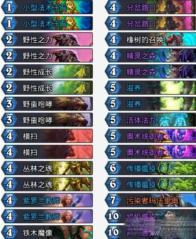 炉石传说砰砰计划补丁后超生德卡组详解