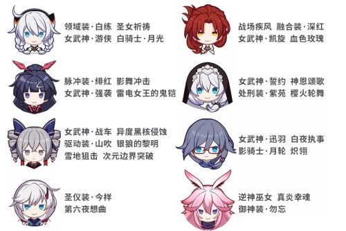 崩坏3家园小队等级提升技巧分享