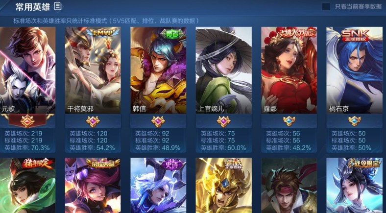 英雄联盟手游是否取代王者详解