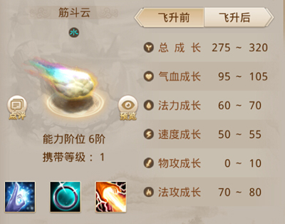 《问道》手游筋斗云属性及获得分享