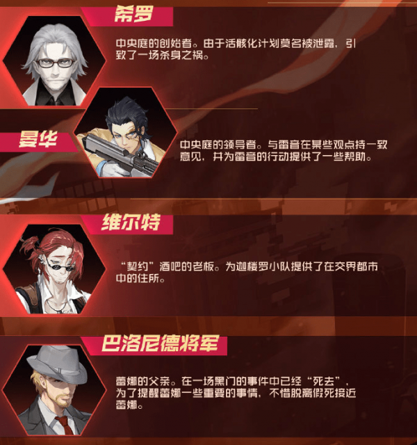 永远的7日之都破晓之翼结局攻略详解