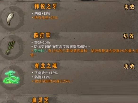 暖雪精炼圣物有什么用?暖雪精炼圣物作用介绍