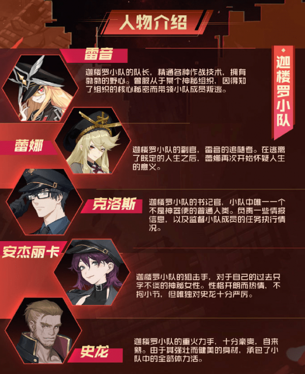 永远的7日之都破晓之翼结局攻略详解