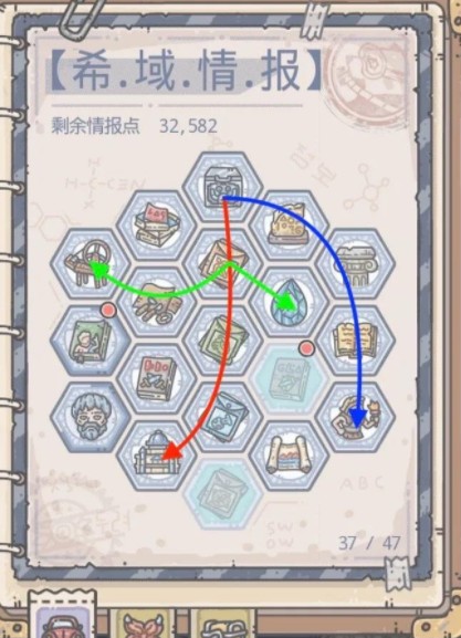 分享最强蜗牛希域情报怎么加点。 