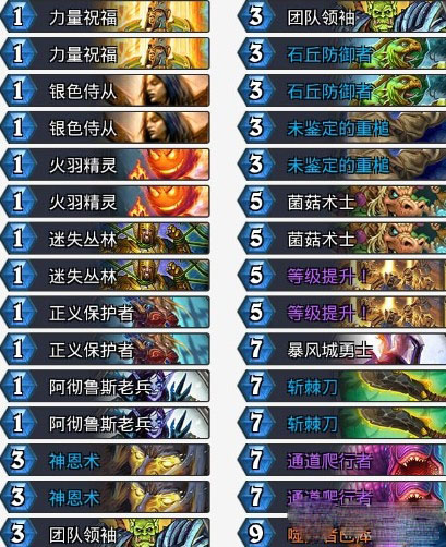 炉石传说砰砰计划补丁后K神奇数骑卡组分享