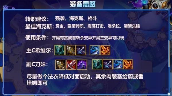 云顶之弈霓虹之夜赏金阵容怎么玩？云顶之弈霓虹之夜赏金阵容玩法介绍