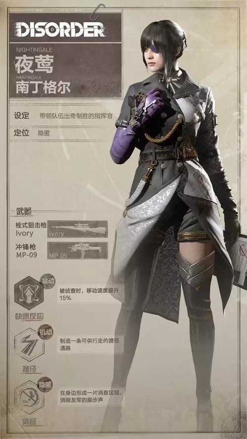 Disorder夜莺英雄技能与玩法技巧攻略