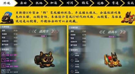 跑跑卡丁车手游道具车喵咪属性与获取详解