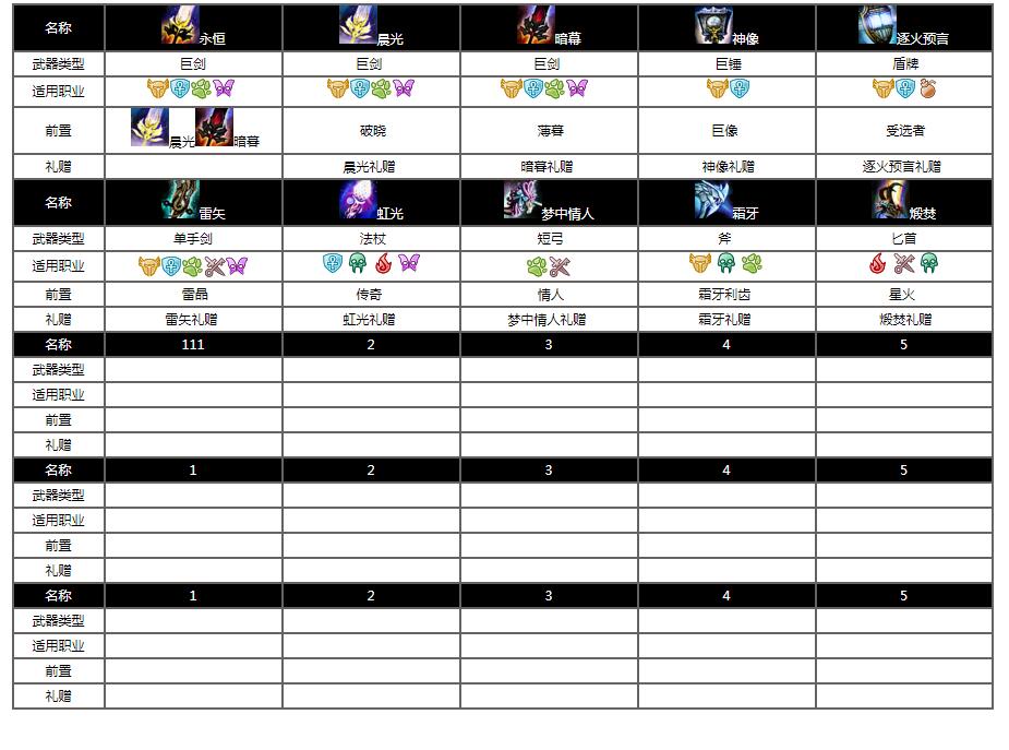 激战2传奇武器怎么制作 激战2传奇武器制作攻略