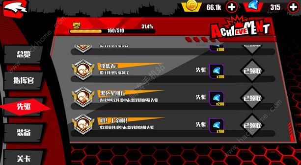 《先驱Harbingers》前期发展分享