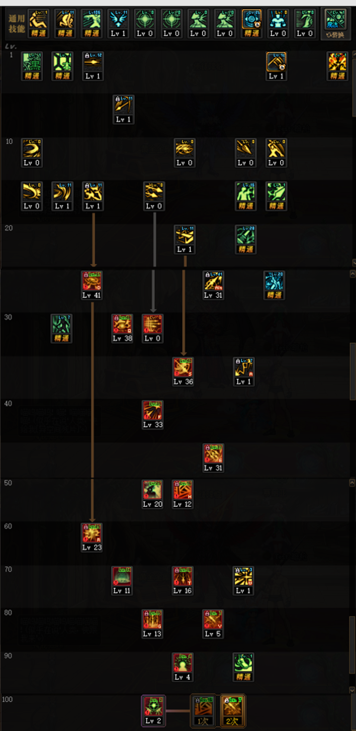 DNF100级版本幽影夜神加点攻略