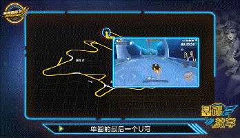 《QQ飞车》手游侏罗纪公园跑法详解