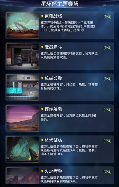 《跨越星弧》克隆战场3的通关攻略