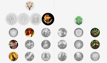 LOL8.20新版本上路刀妹符文分享