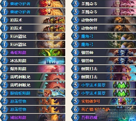 炉石传说中欧对抗赛K神奥秘猎卡组分享