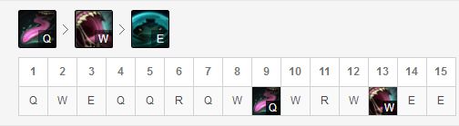 LOLS8入围赛辅助塔姆符文出装分享