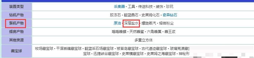 史莱姆牧场深海盐水在哪里?史莱姆牧场深海盐水位置介绍