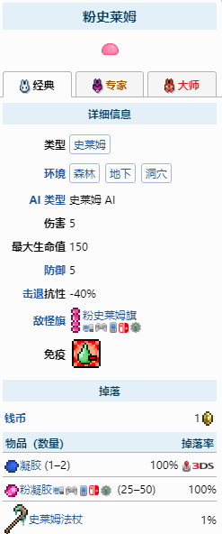 泰拉瑞亚怎么寻找粉史莱姆？泰拉瑞亚寻找粉史莱姆技巧