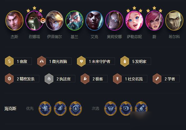 云顶之弈s6.5发明学者烈娜塔阵容怎么玩？云顶之弈s6.5发明学者烈娜塔阵容玩法