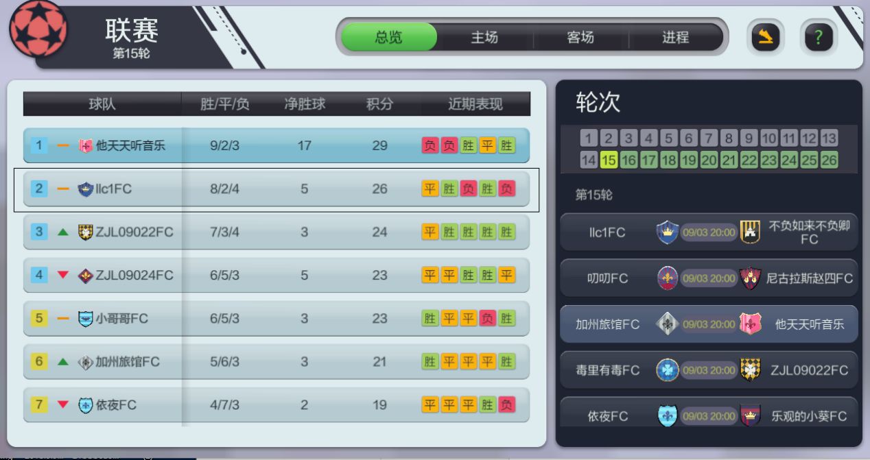 足球梦工厂新手养成手册与开局技巧攻略