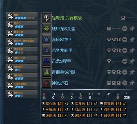 怪物猎人崛起3.0轻弩配装攻略 怪物猎人崛起3.0轻弩怎么配装？