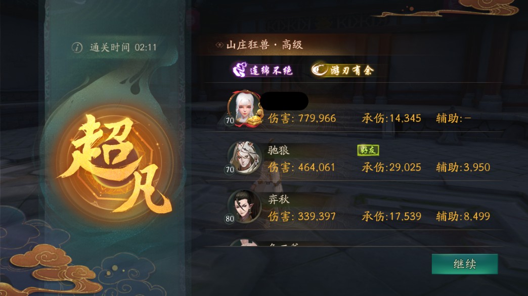 神都夜行录山庄狂兽超平民阵容过关分享