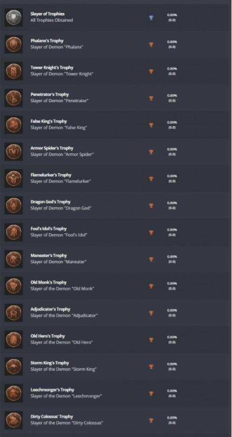 恶魔之魂重制版奖杯成就全获取攻略 恶魔之魂重制版白金奖杯获得条件