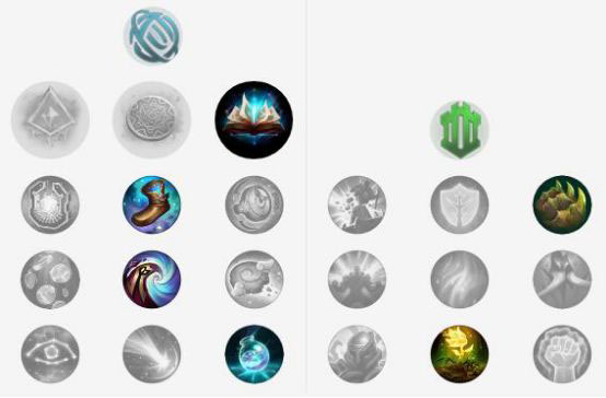 LOL8.17中无畏战车厄加特玩法详解