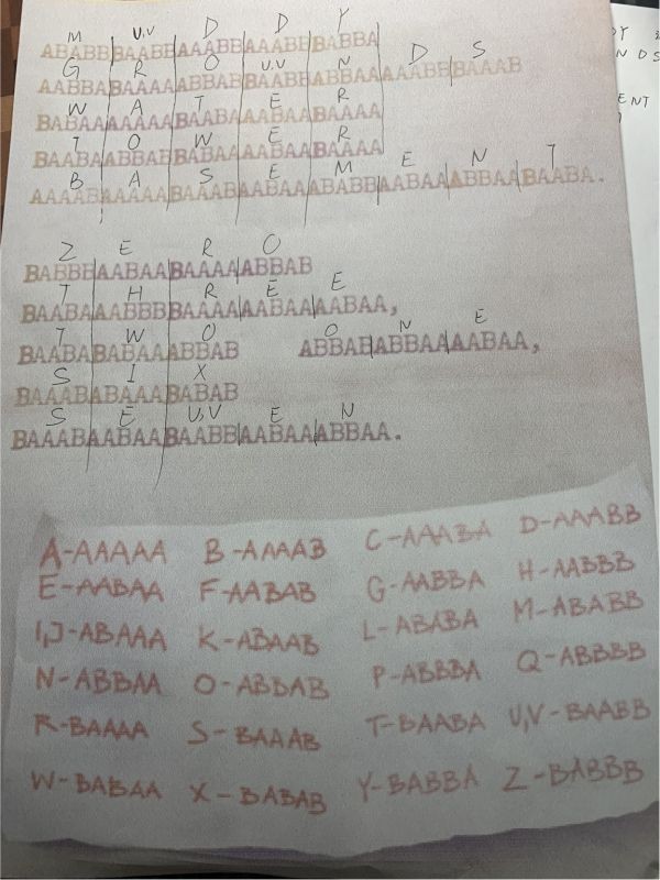 消逝的光芒2宝藏猎人密码是什么？消逝的光芒2宝藏猎人密码介绍