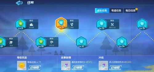 跑跑卡丁车手游潜能的使用攻略