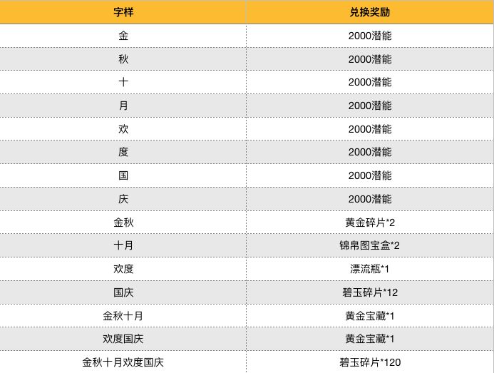 暴走英雄坛金秋十月丰收季活动玩法分享