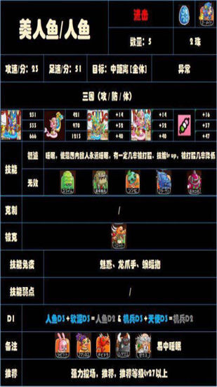 分享城与龙怪物图鉴具体详解。 