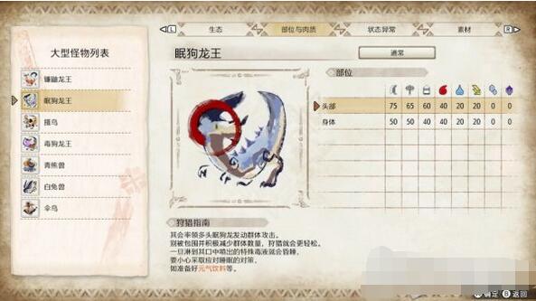 怪物猎人崛起主线任务详解 怪物猎人崛起主线任务攻略大全