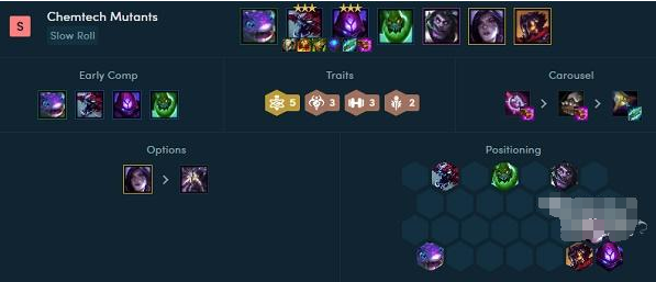 云顶之弈s6变异战士阵容怎么玩？云顶之弈s6变异战士阵容攻略