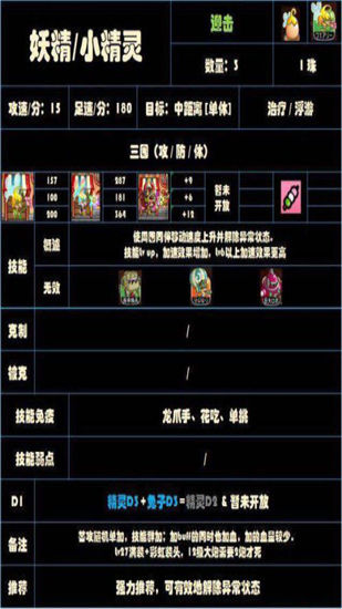 城与龙怪物图鉴具体详解