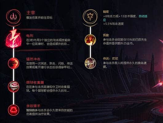LOL8.17上单穿甲流剑魔出装详解