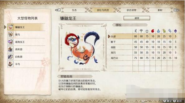 怪物猎人崛起主线任务详解 怪物猎人崛起主线任务攻略大全