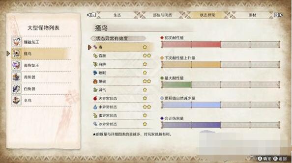 怪物猎人崛起主线任务详解 怪物猎人崛起主线任务攻略大全