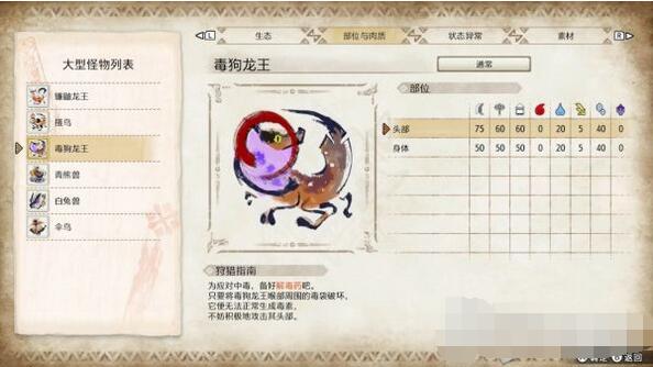 怪物猎人崛起主线任务详解 怪物猎人崛起主线任务攻略大全