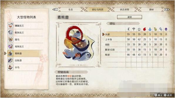 怪物猎人崛起主线任务详解 怪物猎人崛起主线任务攻略大全