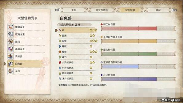 怪物猎人崛起主线任务详解 怪物猎人崛起主线任务攻略大全