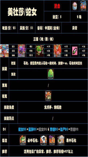 城与龙怪物图鉴具体详解