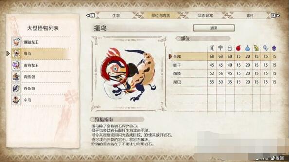 怪物猎人崛起主线任务详解 怪物猎人崛起主线任务攻略大全