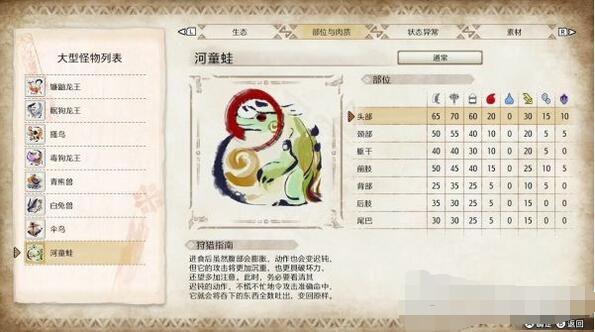 怪物猎人崛起主线任务详解 怪物猎人崛起主线任务攻略大全